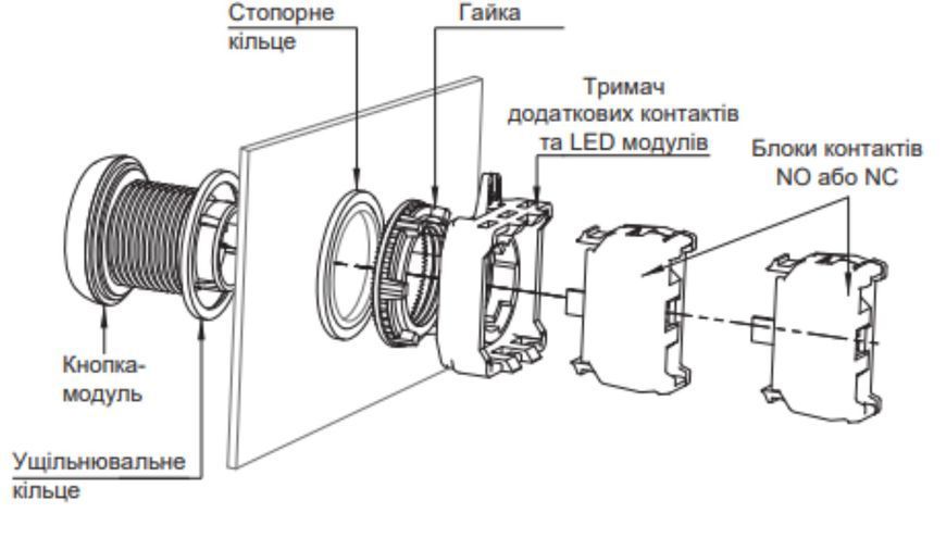 Стопорное кольцо EAA 4771534 фото