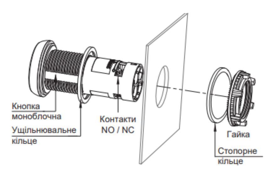 Стопорное кольцо EAA 4771534 фото